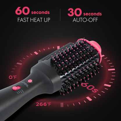 Professional Hair Dryer​ | DOMIDO